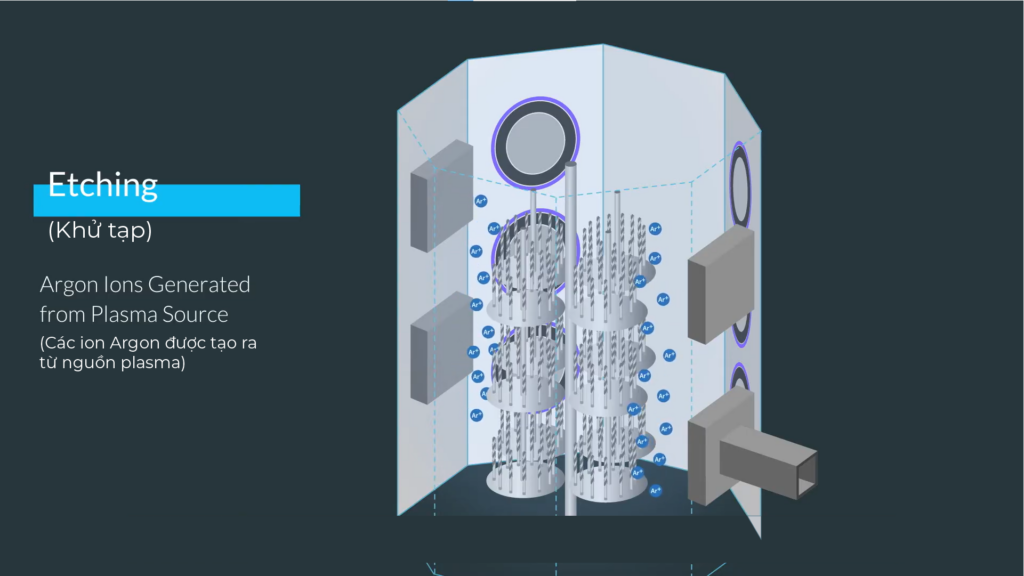 Khử tạp trước khi phủ PVD